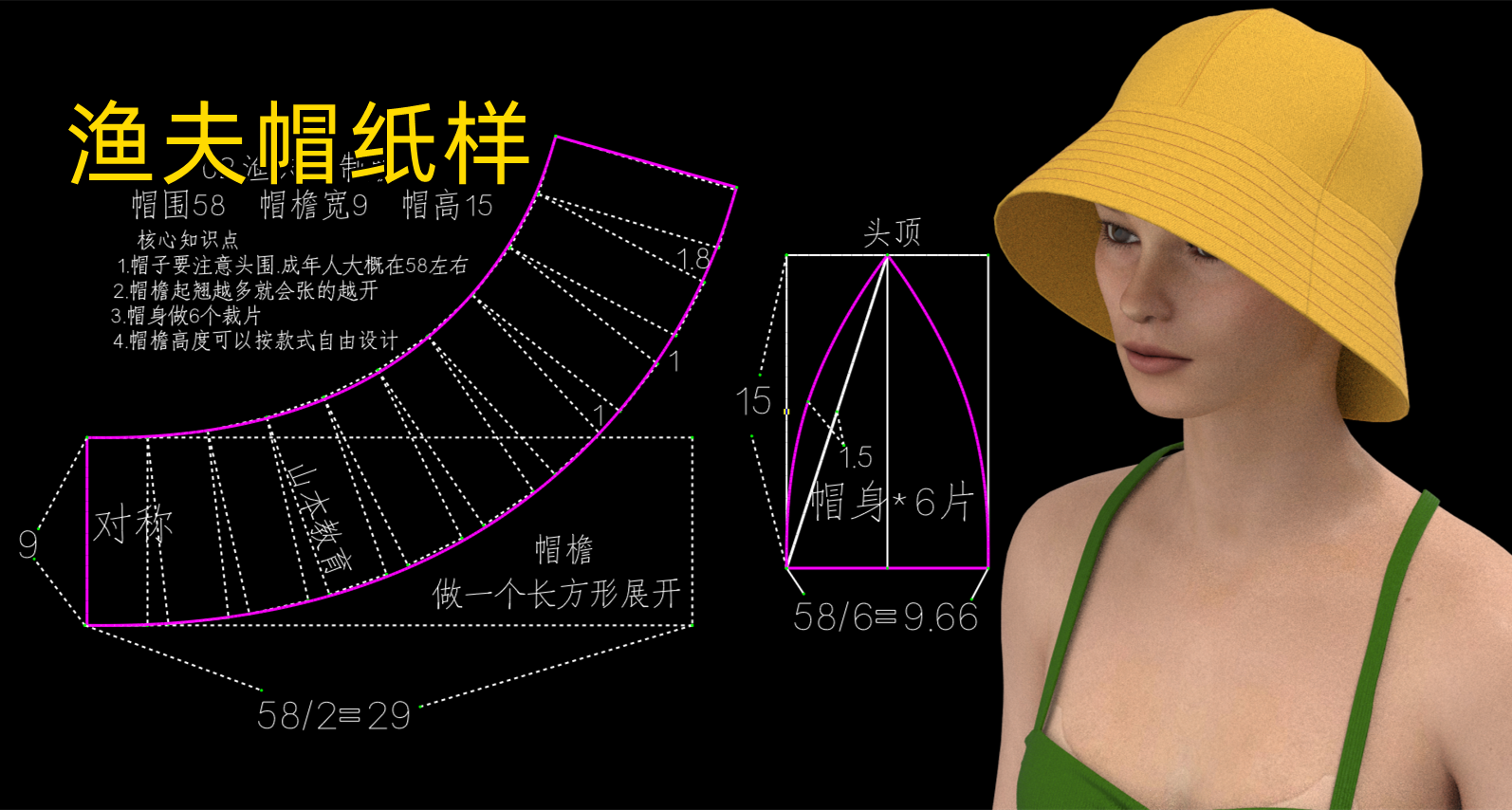 鸭舌帽渔夫帽纸样打板裁剪cad制图