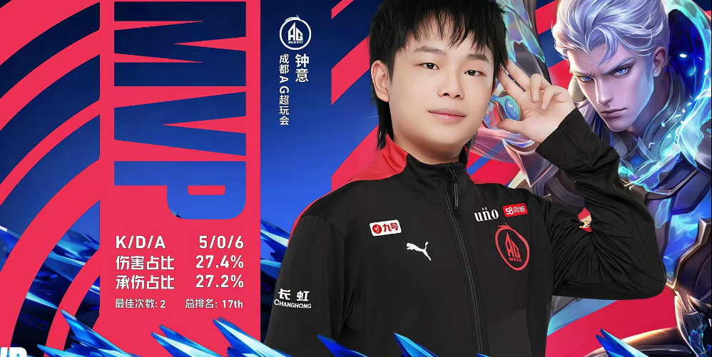 ag击败lgd就能去s组!钟意完虐晚秋,ag3-0零封rngm:忆安好谦逊