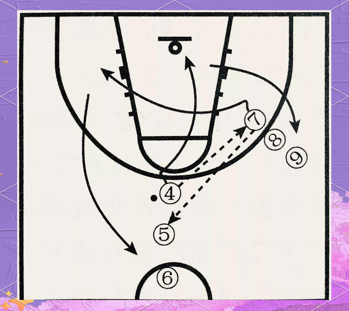 篮球传切配合的重要性与实战练习攻略