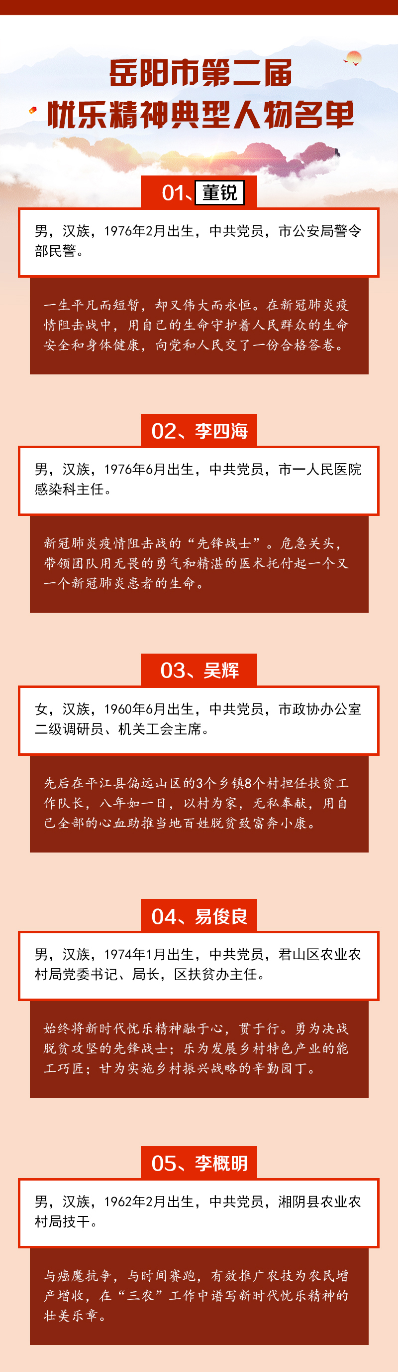 岳阳市第二届忧乐精神典型人物名单出炉!