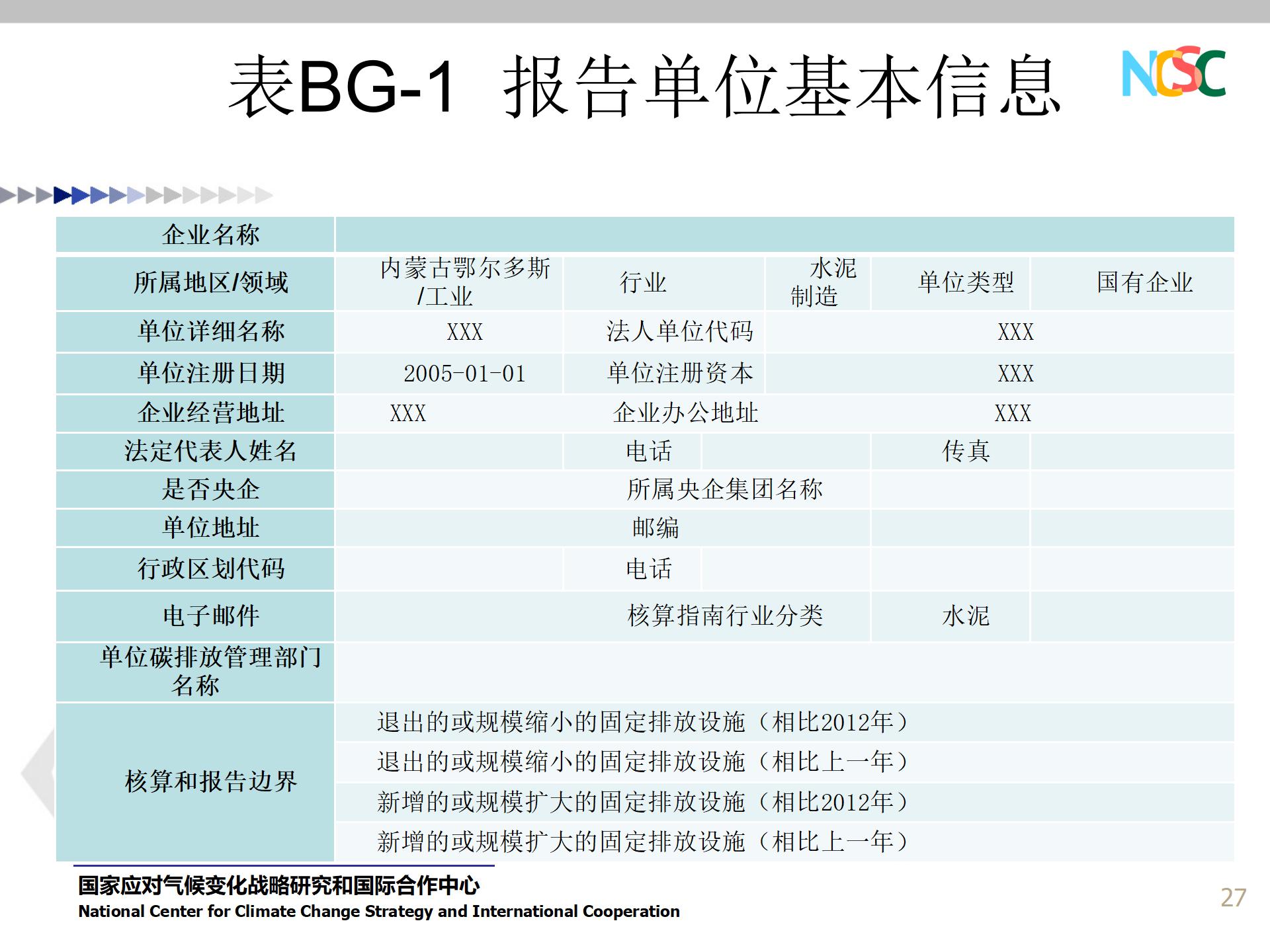 PPT资料 水泥企业碳排放核算和报告指南-碳中和人才平台