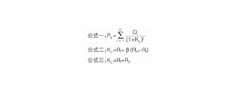 股利折现模型法