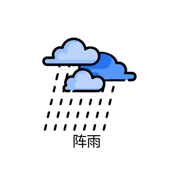受弱冷空气影响,以多云有阵雨的天气为主,各乡镇具体预报如下