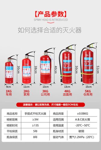 车用灭火器的规格是什么样的?价格多少?