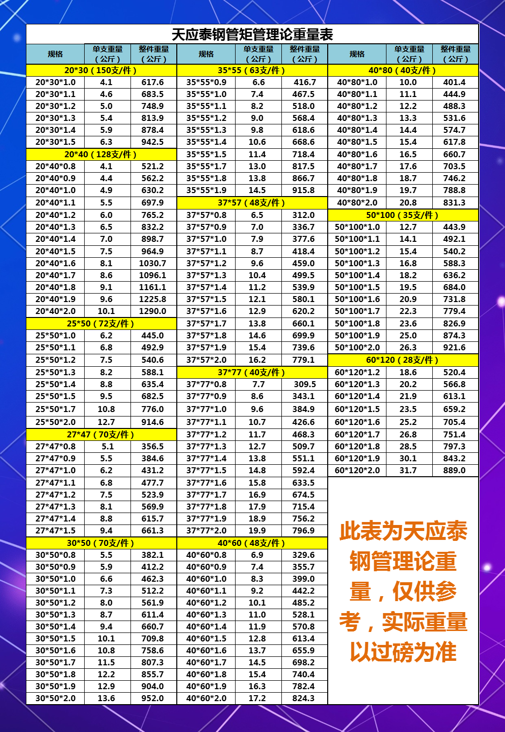 钢管重量计算软件