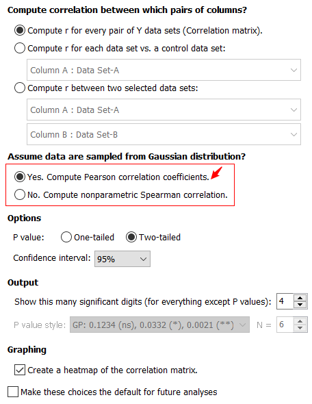 如何用graphpad prism绘制热图