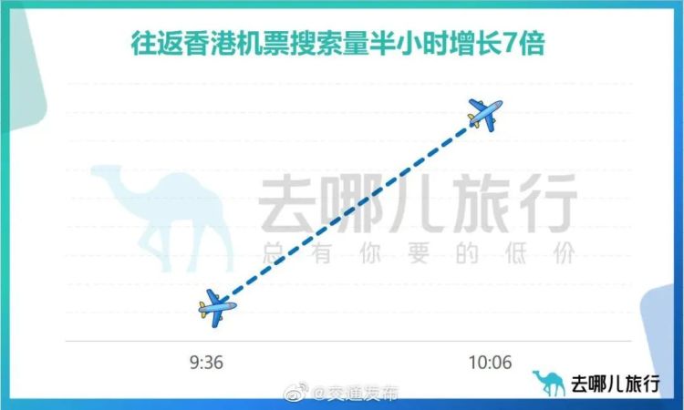 港澳旅游团报价七天(港澳旅游团报价港澳5日游)