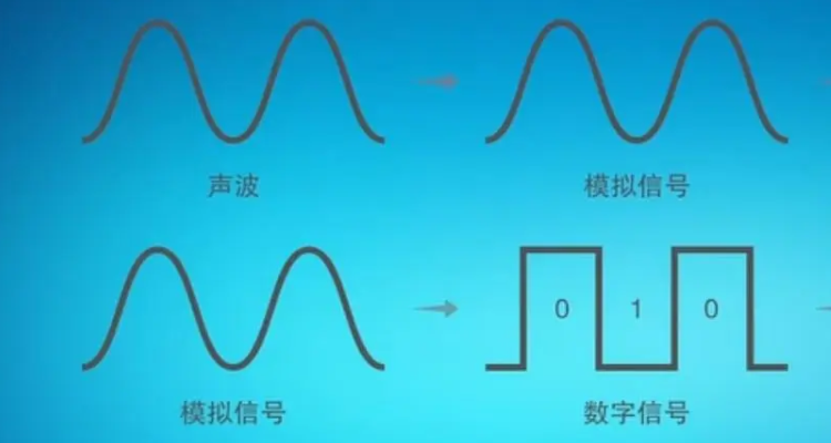 数字信号和模拟信号的区别