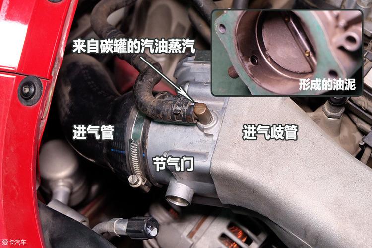 大众速腾1.4t节气门怎么清洗