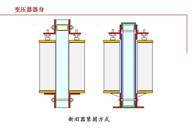 油浸式变压器基础图集图片