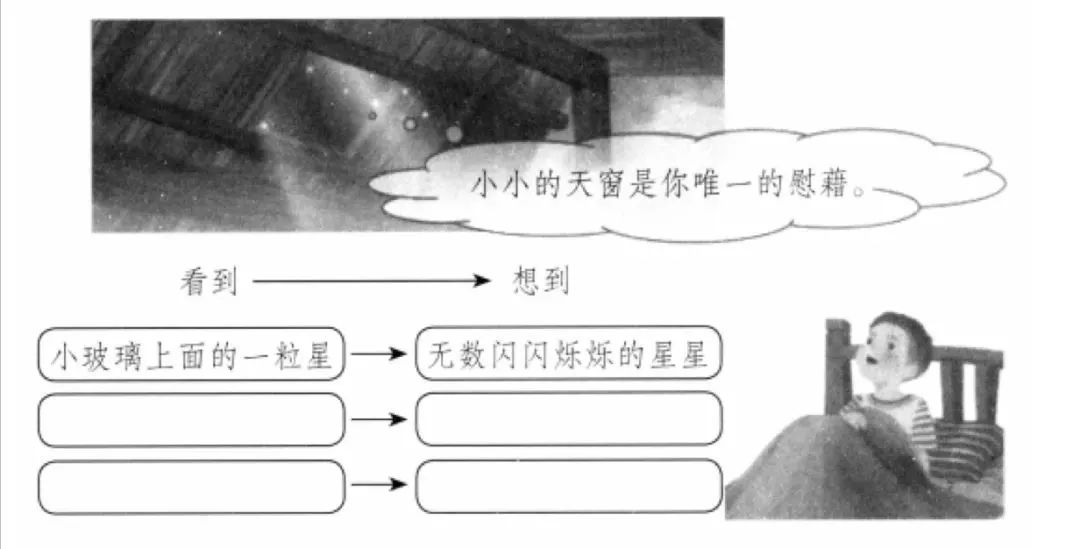 四下第3課:《天窗》教學記錄與課件分享