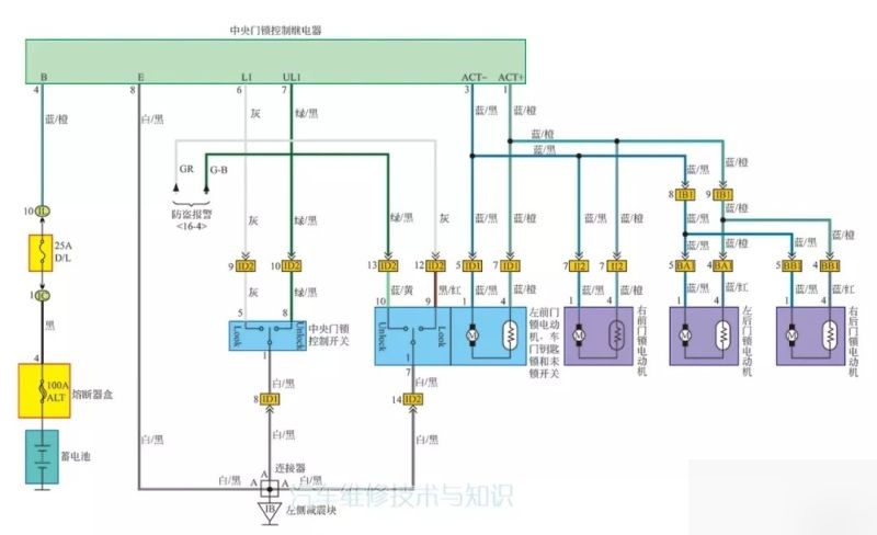 车门锁原理动画演示图片