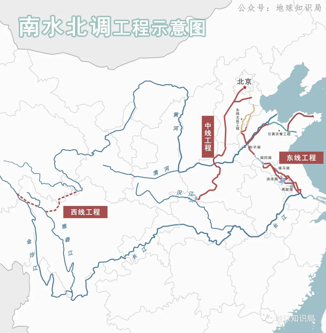 南水北调,要搞一个大动作