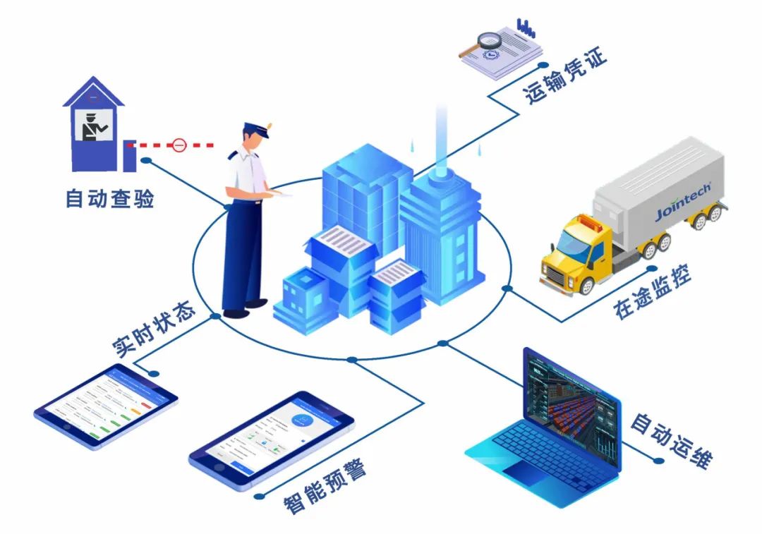 道路运输凭证在国际多式联运中的应用