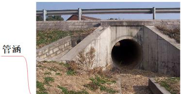 涵洞施工技术详解:管涵,拱形涵与盖板涵的关键点