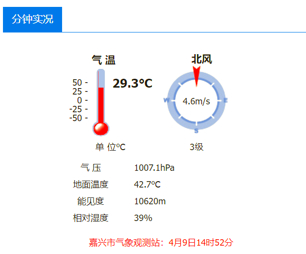 嘉兴天气实时预报
