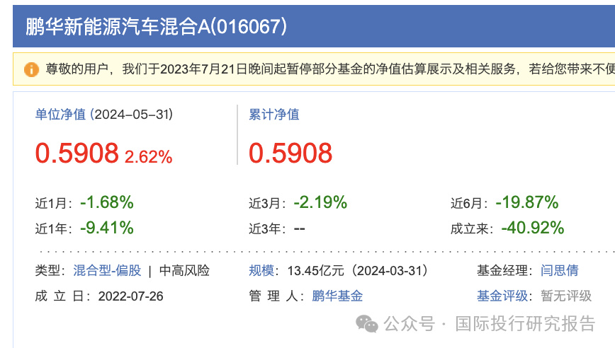 她不尴尬!鹏华基金闫思倩亏40%强发发起式基金目标40亿谁买单