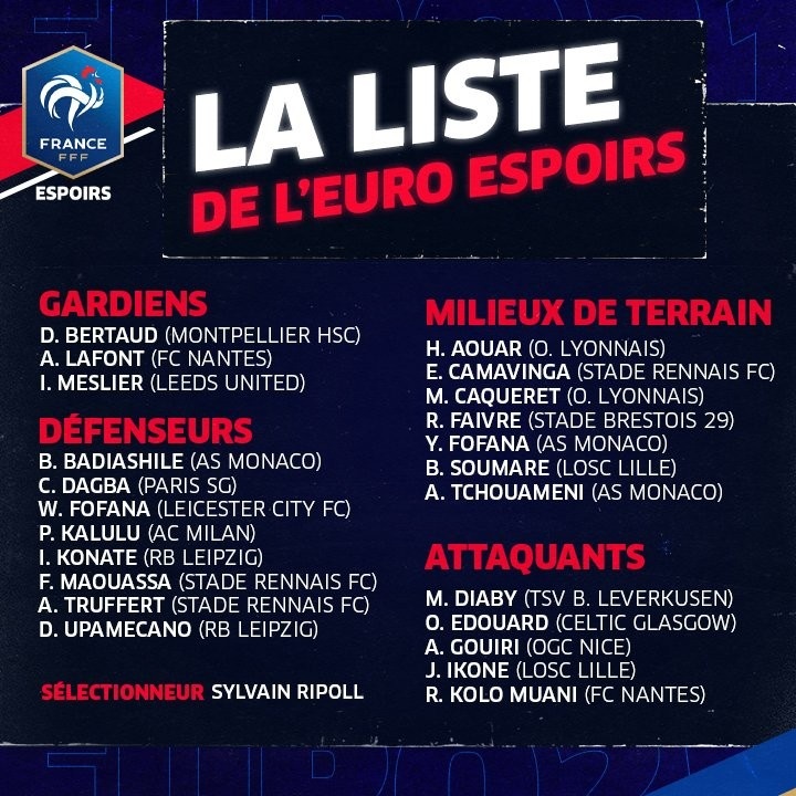 法国u21大名单:贡多齐,卡马文加领衔,奥亚尔,卡卢卢在列