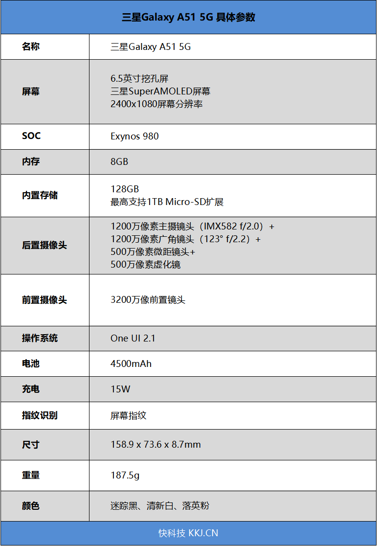 三星a52参数配置详情图片