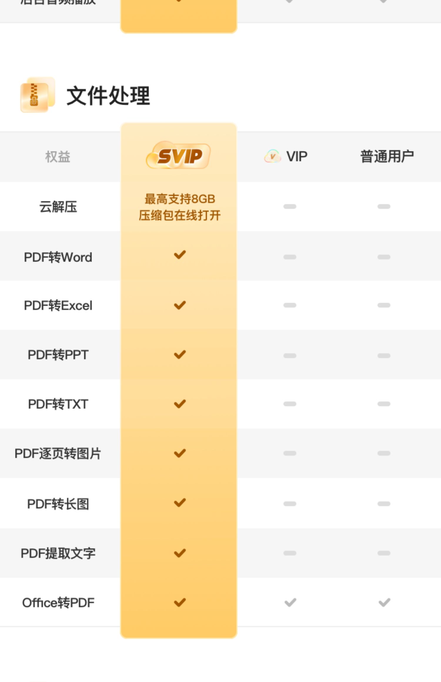 夸克app
