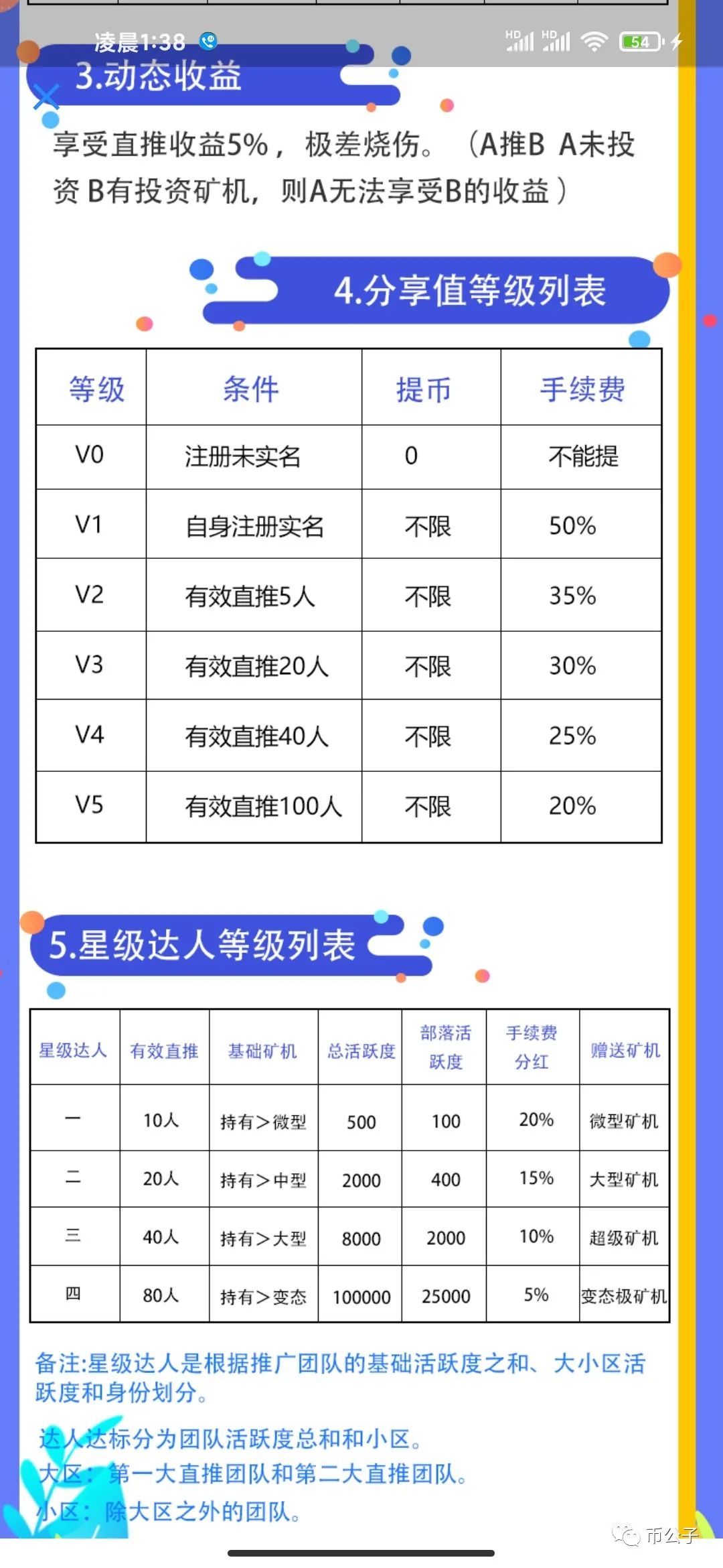 链客生活(xta)手机挖矿及提币变现教程