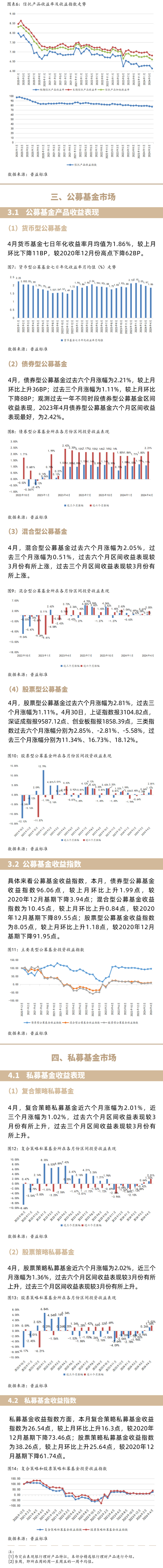 国家正规投资理财平台名单(2020年有哪些正规投资理财平台)