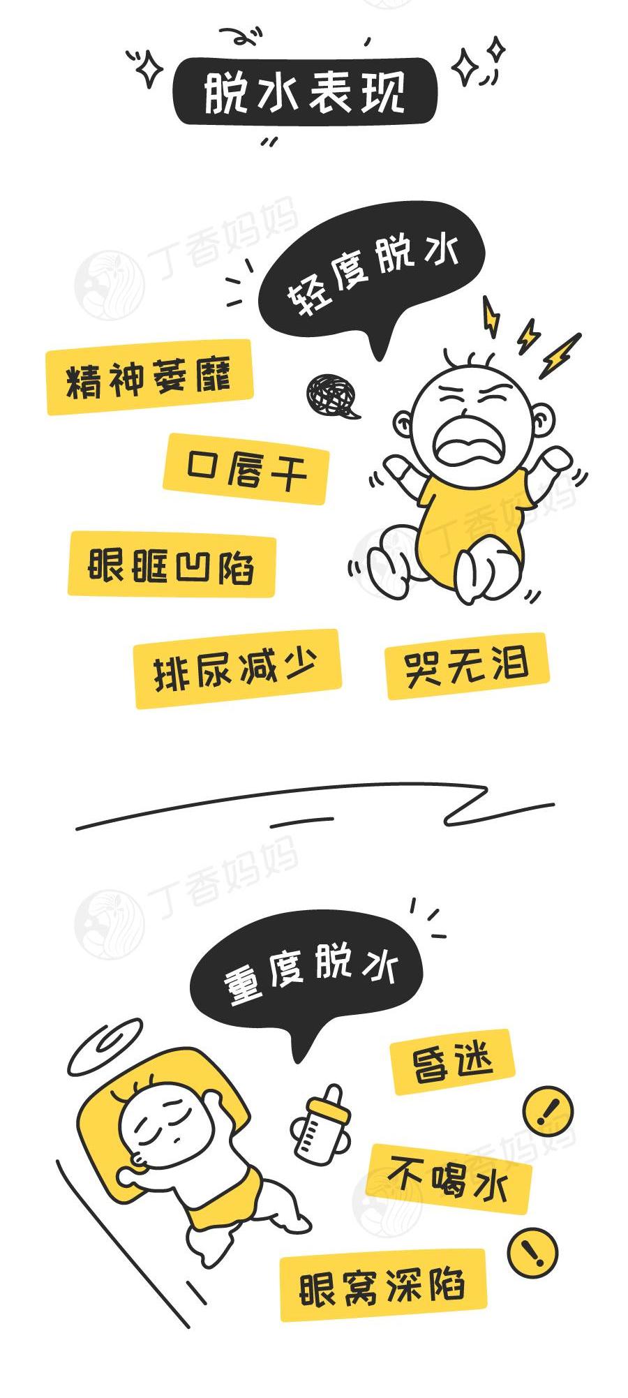 儿童秋季腹泻凶猛来袭!三分钟教你如何防护!