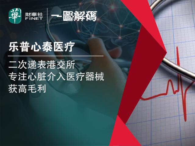 乐普心泰医疗二次递表港交所 专注心脏介入医疗器械获高毛利