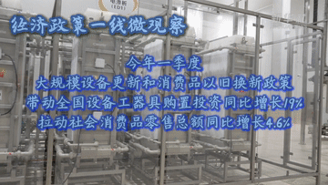經濟政策一線微觀察丨大規模設備更新助力民營企業高質量發展-有駕 經濟政策一線微觀察丨大規模設備更新助力民營企業高質量發展-有駕