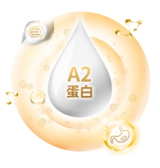 宝宝喝什么奶粉长肉好吸收？从消化吸收链入手，四款硬核奶粉解析