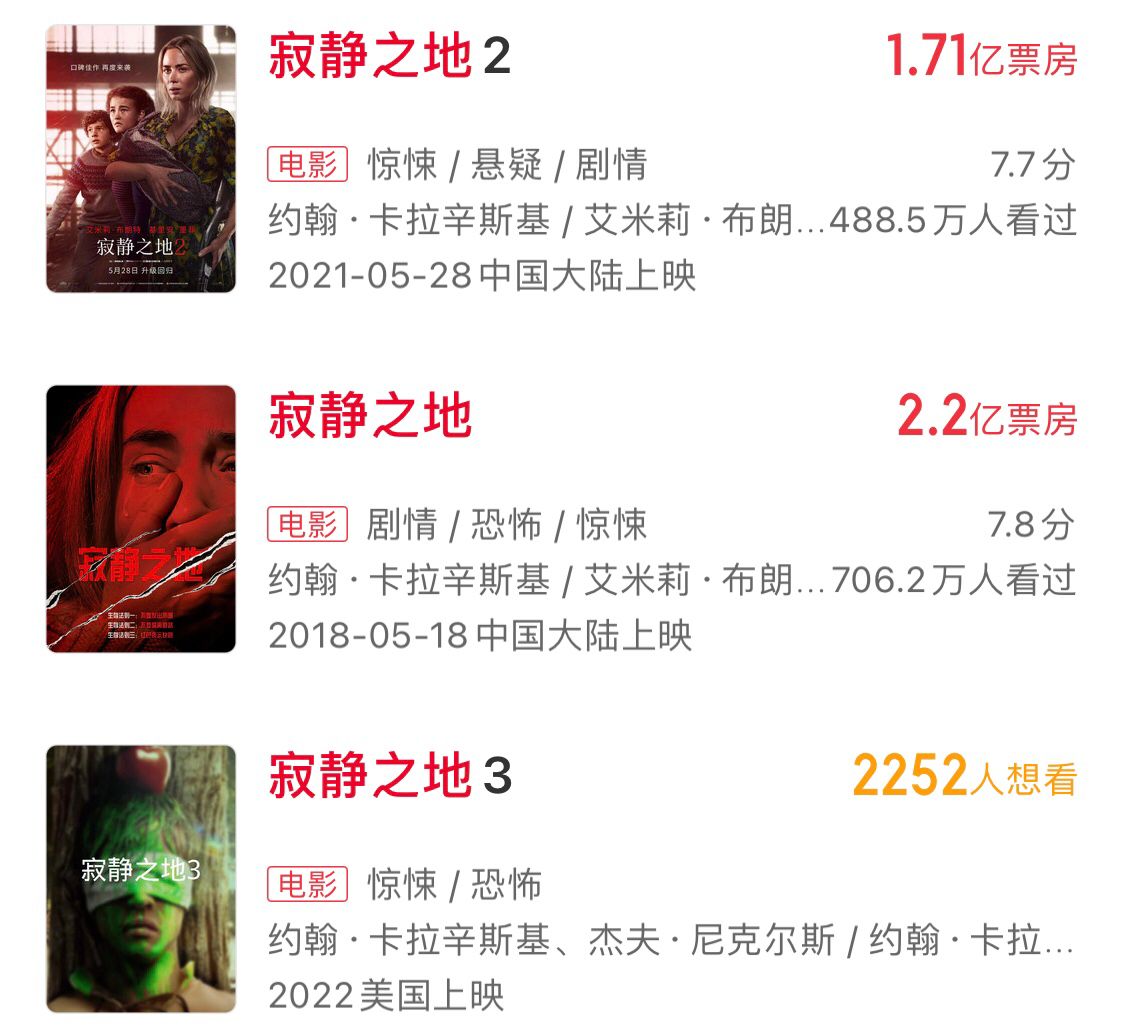 寂静之地2 全球热卖 续集还未开拍 就已经官宣档期 来自百家号 丑鱼尼莫 不错网