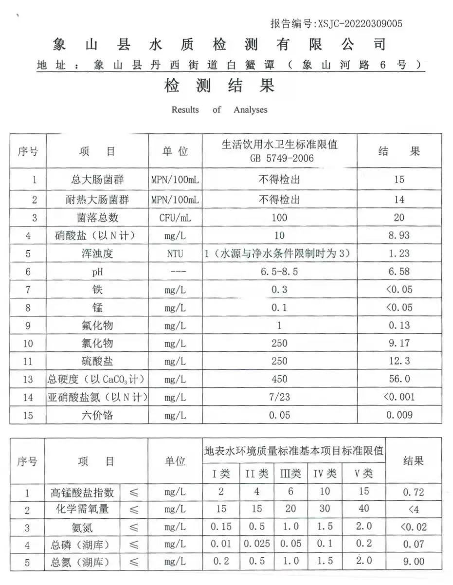 热衷取山泉水的朋友,你要的水质检测报告出来了
