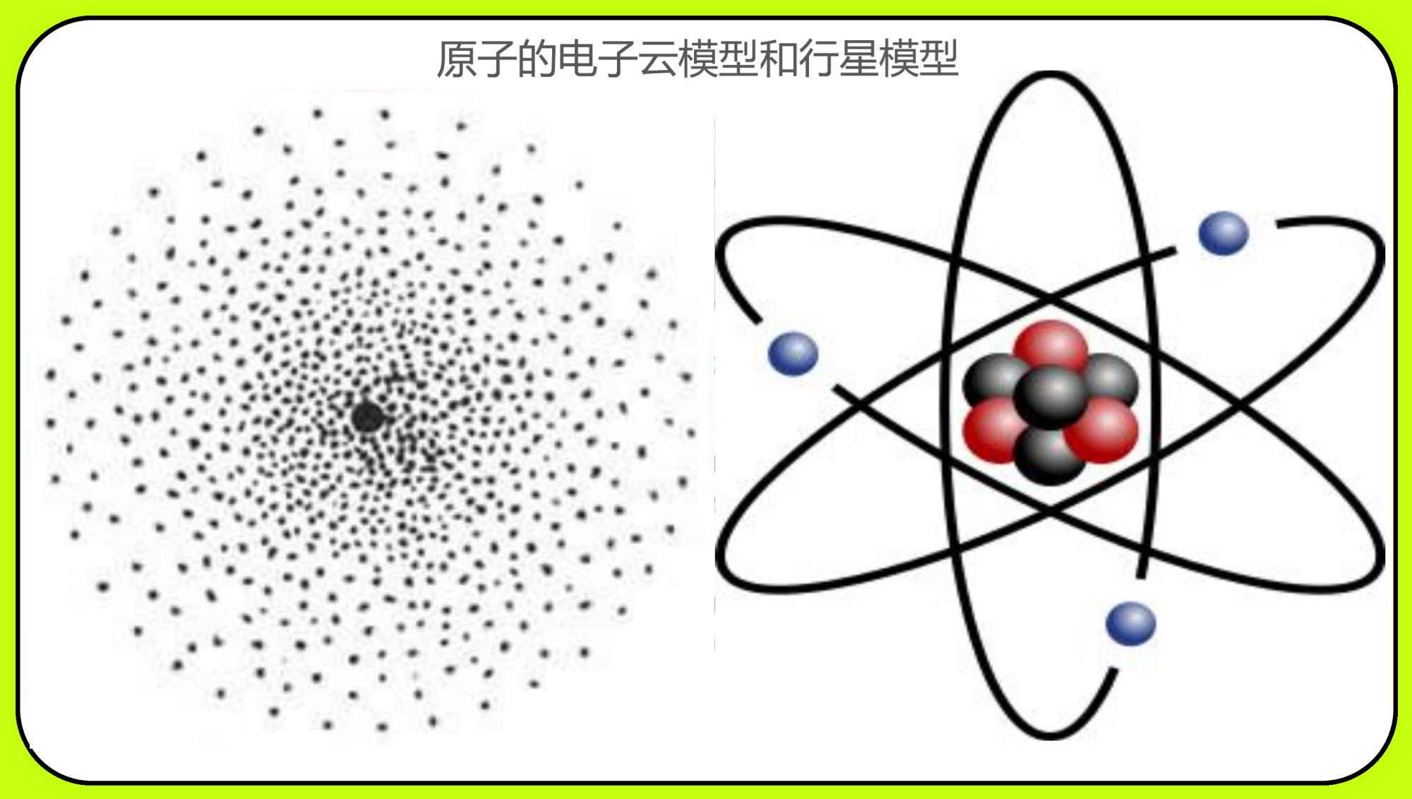 微观世界的原子及其更小粒子有生死存亡吗,它们的寿命有多长?