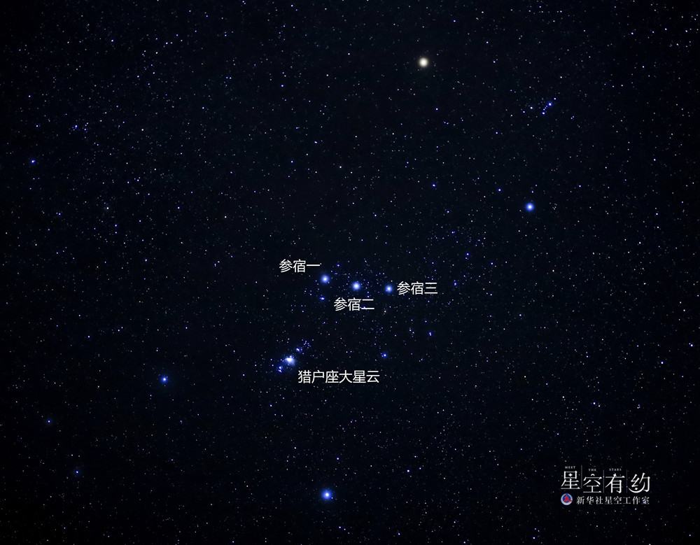 美丽极了!观测猎户座大星云正当时