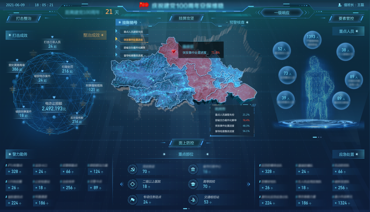 好的gis地理软件ui设计选哪家?太原界面设计公司