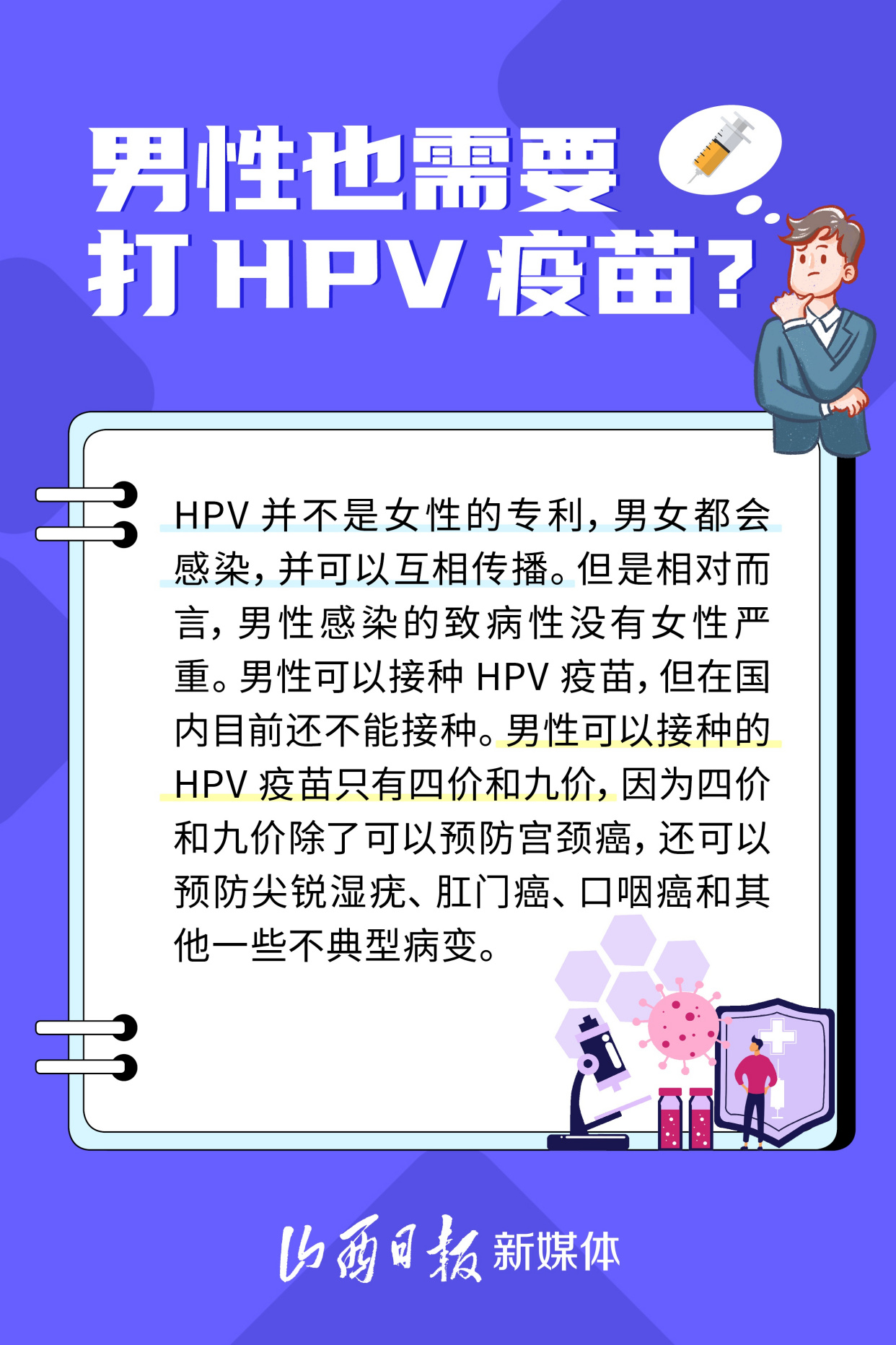 海报丨男性也要打hpv疫苗?"六问六答" 来释疑