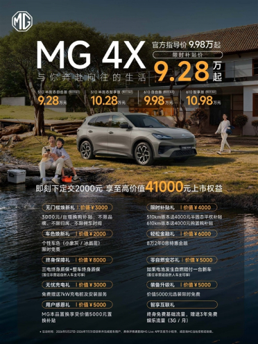 9.28万起！上汽MG 4X正式上市：起步半固态电池能跑510km