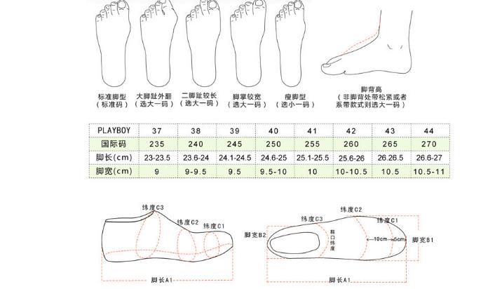 中国鞋尺码对照表