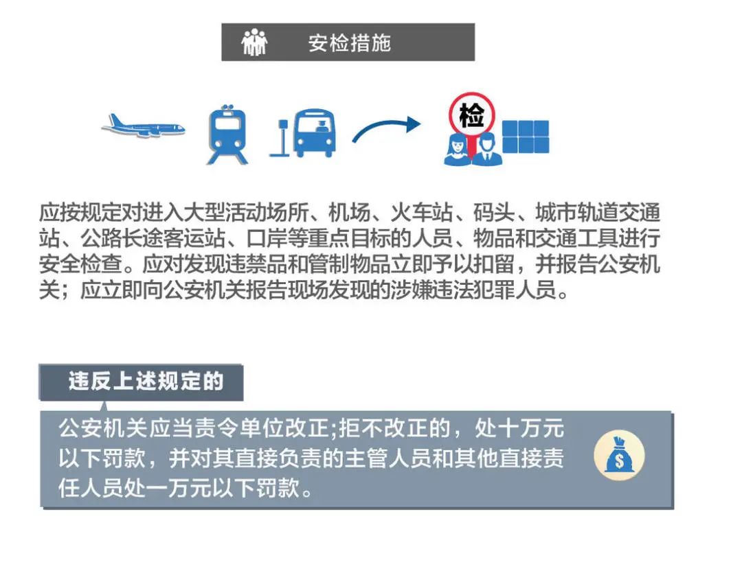 【國家安全日】《反恐法》解析 , 