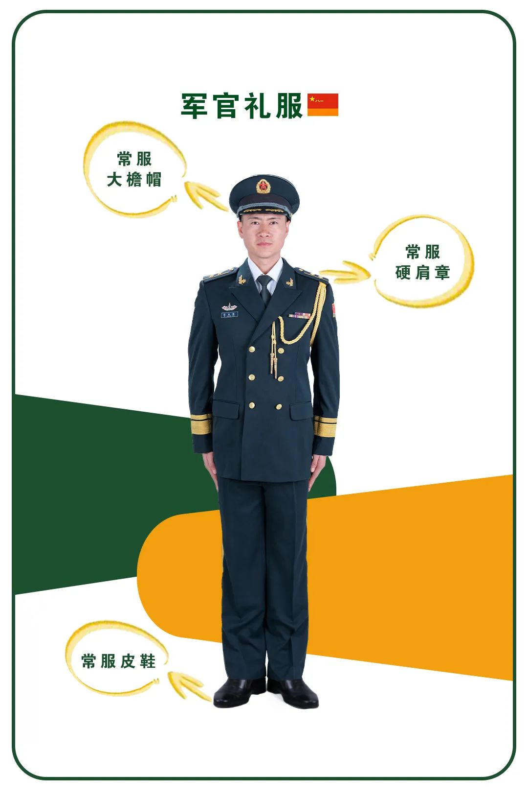 上新!新共同条令火箭军常用军服配套穿着图鉴