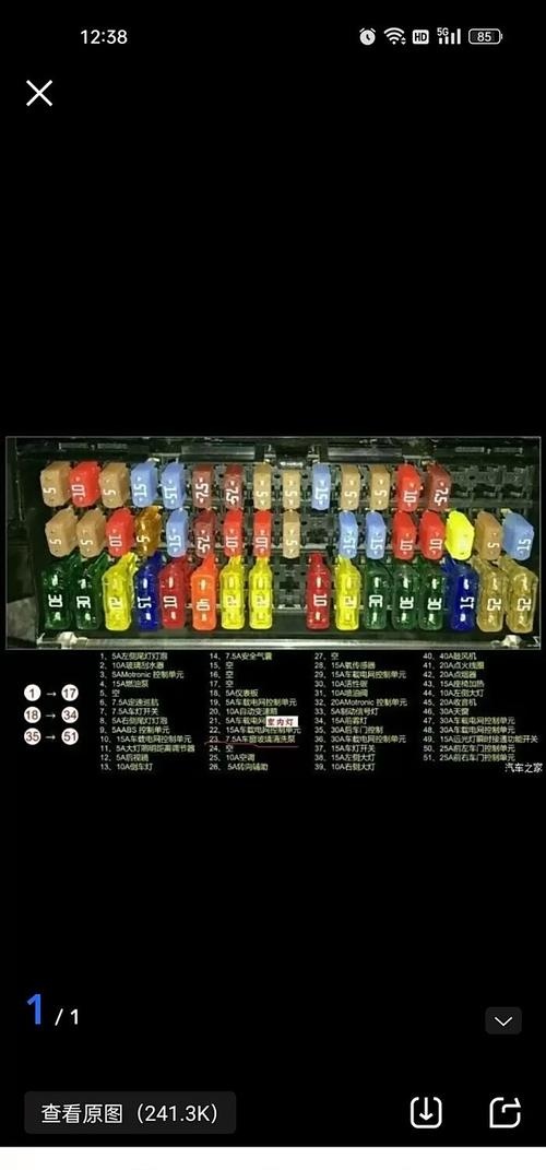 货车边灯保险丝名称