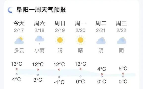 天气预报阜阳