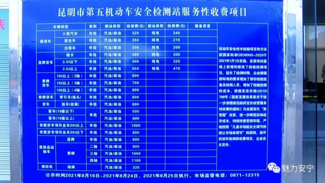 「民生关注」小车年检费上涨,8月25日正式收费