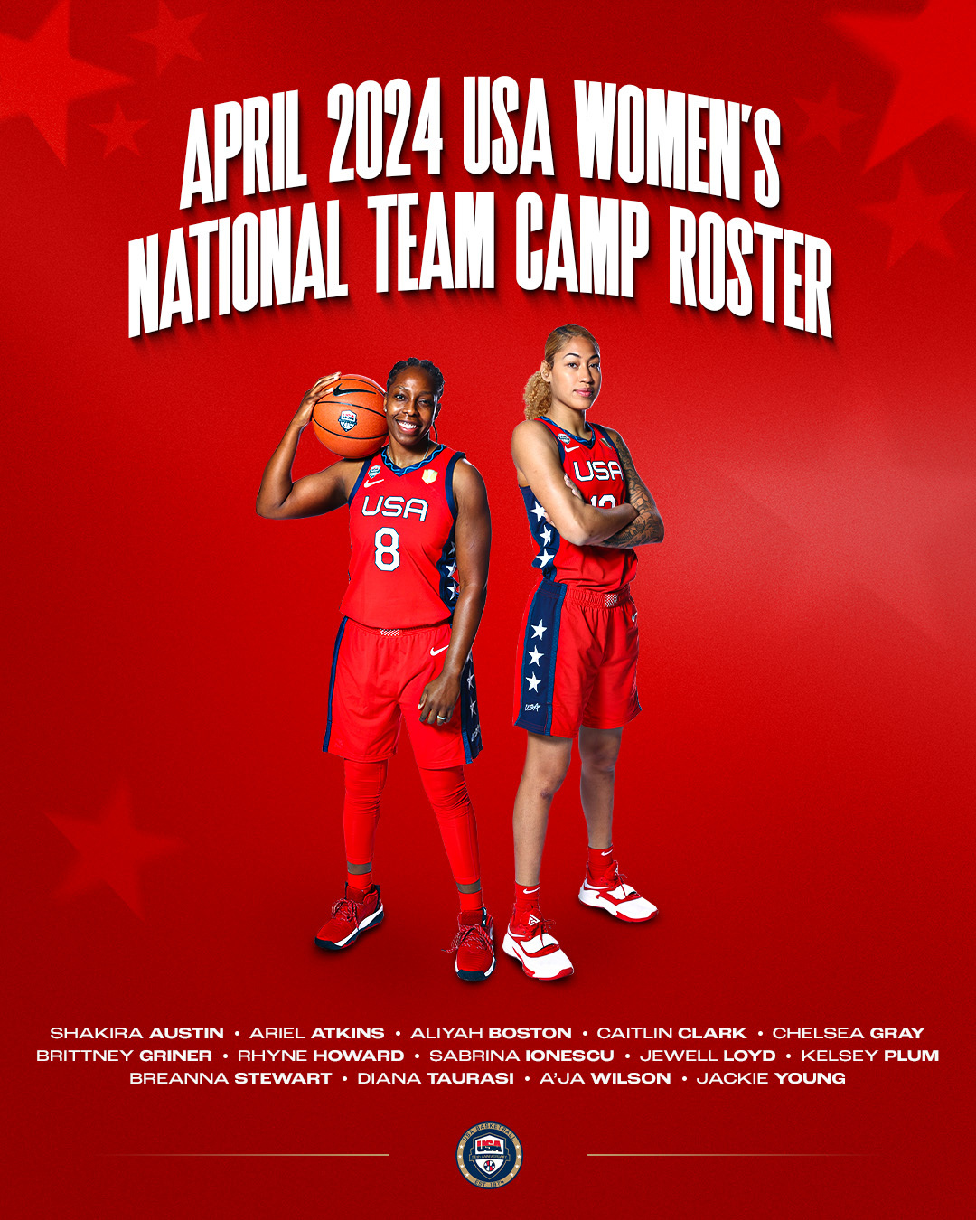 冲8连冠!美国女篮奥运训练营名单:众星云集 两个"女库里"在列