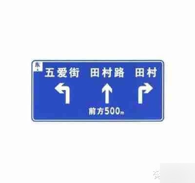 类标志旨在提前告知驾驶者前方交叉路口的形态,相交道路的编号或名称