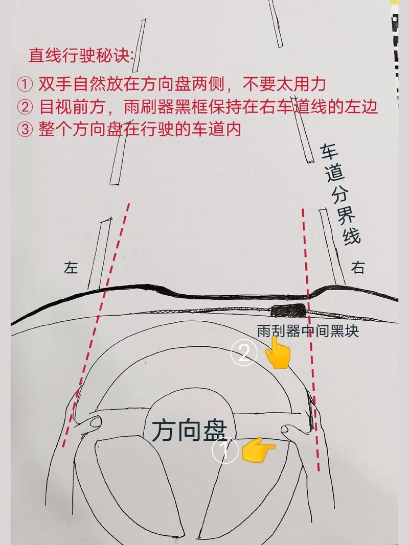 角行程直行程图解图片