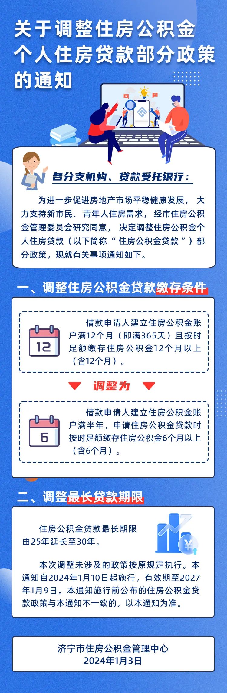 贷款最长期限延长至30年!济宁住房公积金贷款政策调整