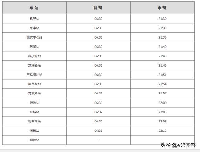 温州m1线工可研究中标公示,线位大调整