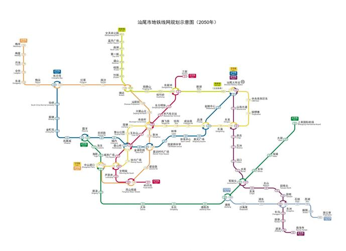 青岛城阳区有轨电车线网规划修编项目采购详解