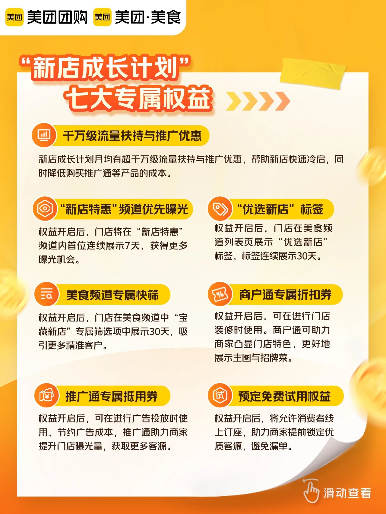 美团新店成长计划面向全国商家开放